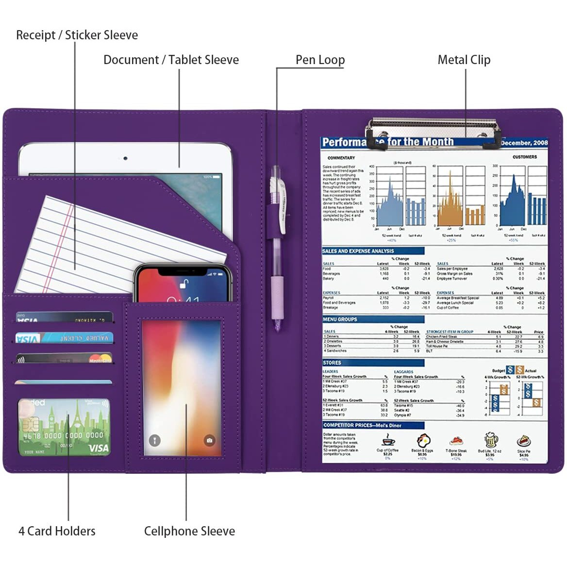 Waveyu Resume Portfolio Folder, Padfolio Clipboard, Writing Portfolio Leather Clipboard With Cover For Legal Pad Holder Letter Size A4 For Business Conference Notepad Clip Boards, Purple