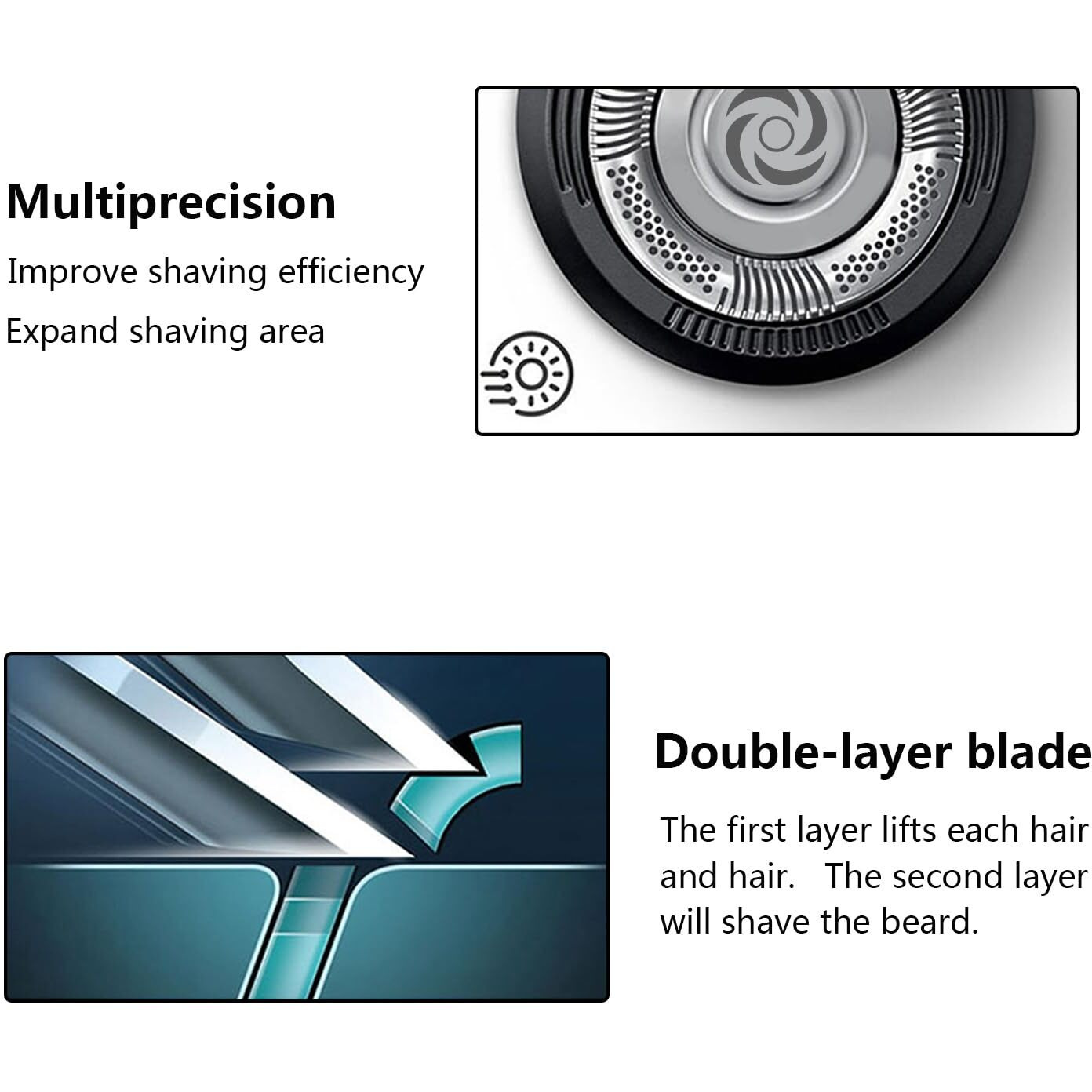 Durimi Replacement Complete Head Assembly For Philips Norelco Series 5000 Shavers