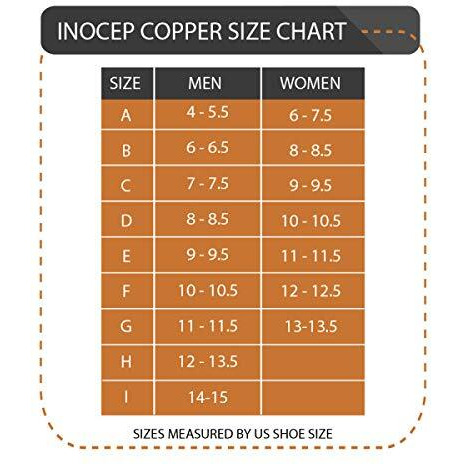 Inocep Heat Moldable Orthotic Copper Insoles - Ultra Low Profile, Rigid Custom Arch Support, Inserts For Shoes And Boots