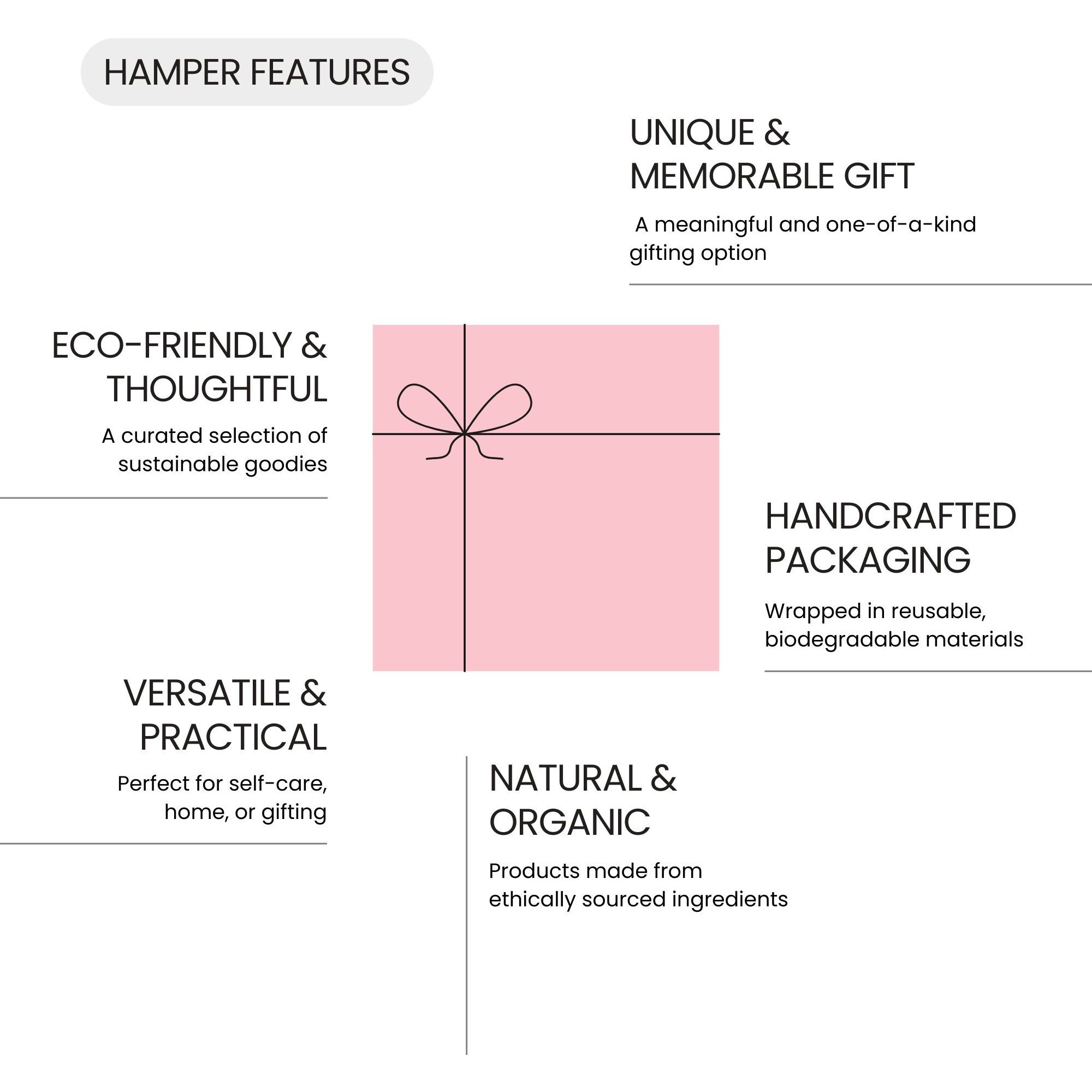Sustainableratitude Hamper by Ekatra - Blue Solid