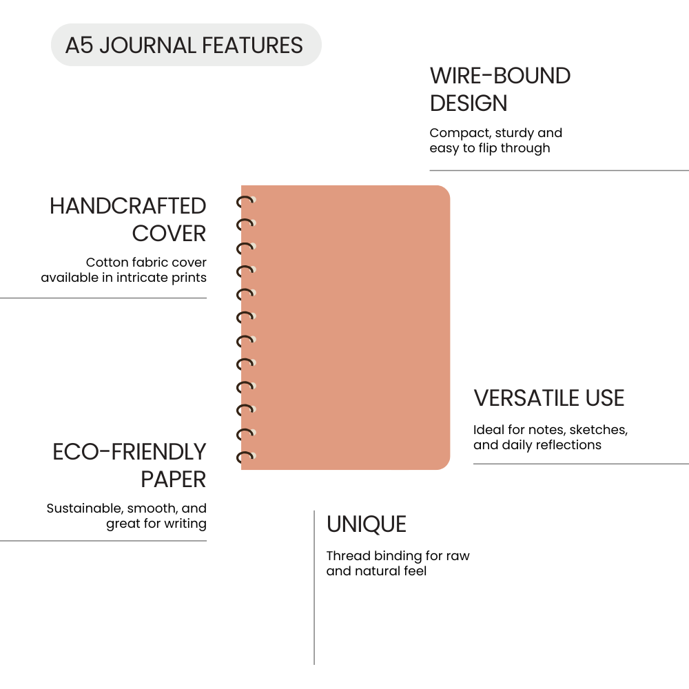 Handcrafted Sustainable A5 Wire Bound ruled 100SM paper Journal by Ekatra - Solid Blue