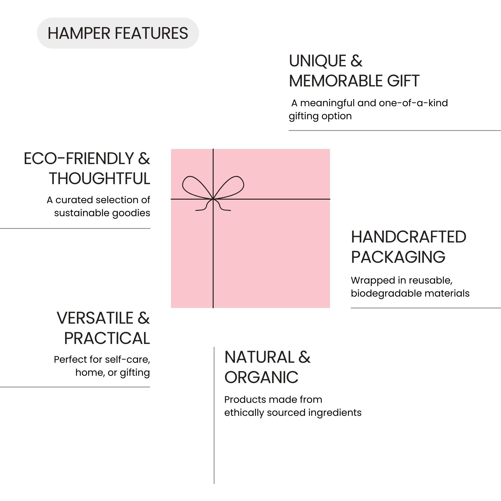 Sustainable Thoughtful Hamper by Ekatra - Indigo Chevron