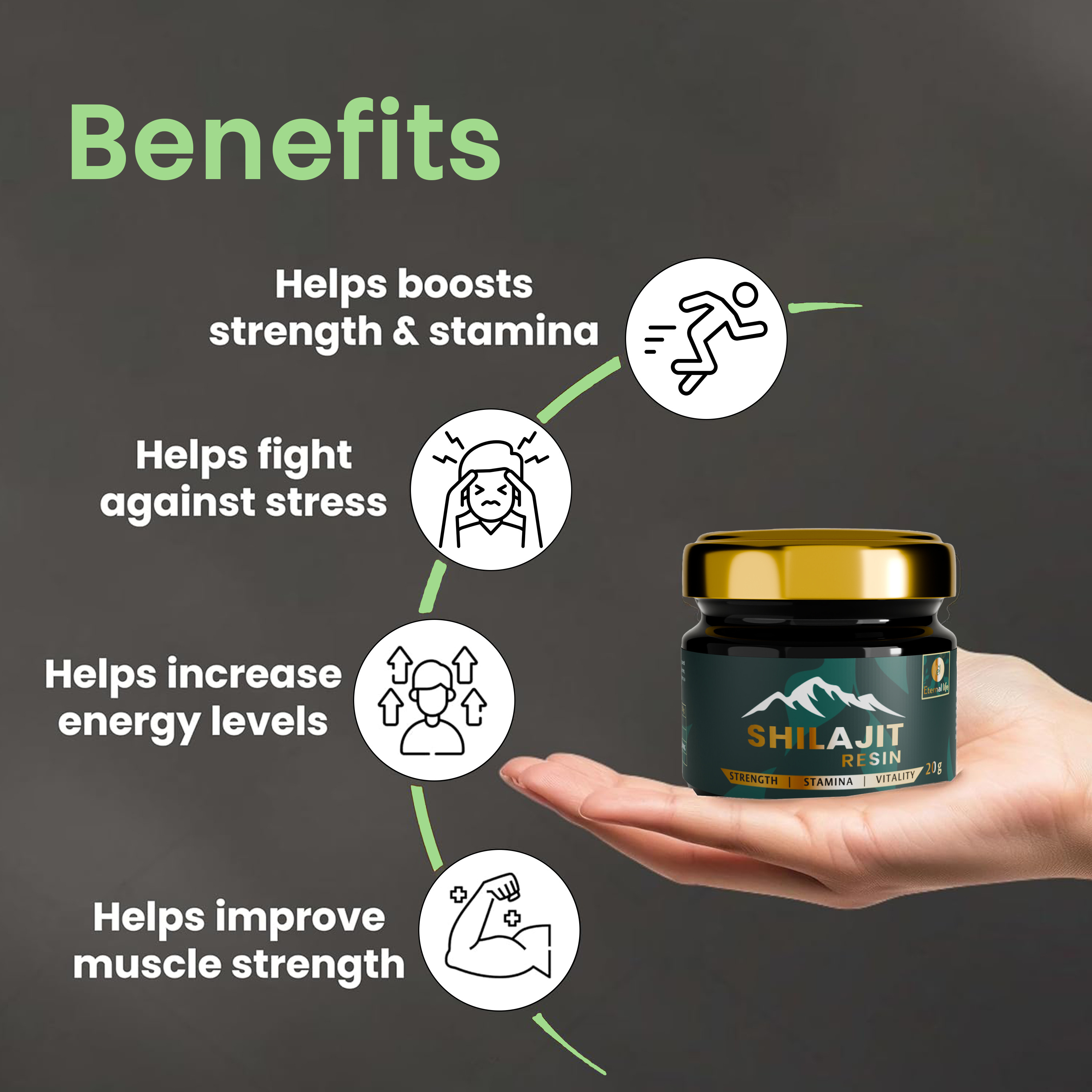 Eternal Life Premium Shilajit Resin 20g | Pure Himalayan Source Rich in Fulvic Acid | Natural Herbal Adaptogen for Energy, Stamina, Focus & Daily Vitality | Resin Form for Wellness & Balance