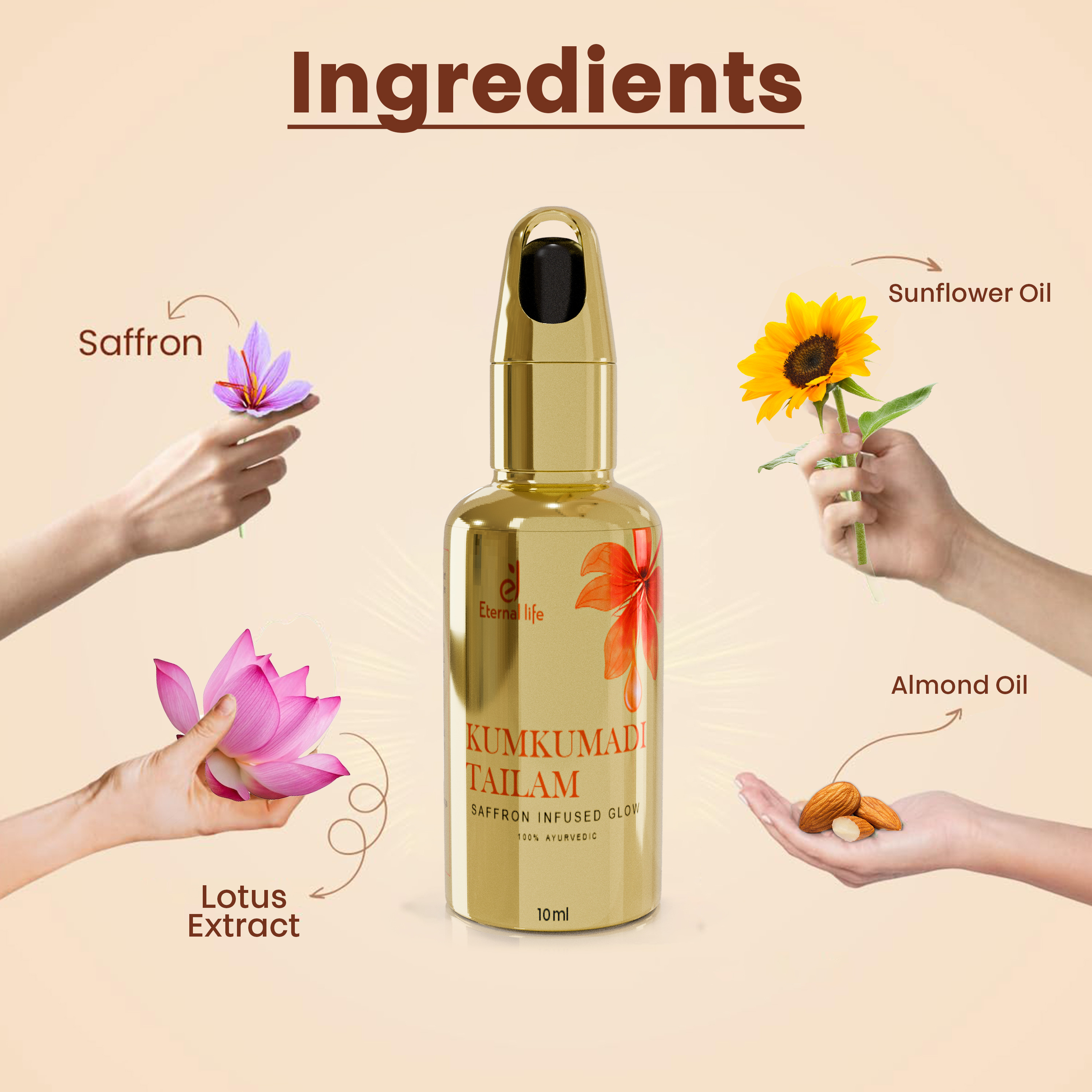 Eternal Life Kumkumadi Tailam Face Oil for Glowing Skin Brightening Oil, Toned Glow Enrich Age Revitalizing Refreshing Skin Deep Breath Moisturizing Minimize Scars and Acne (Pack of 1, 10 Ml)