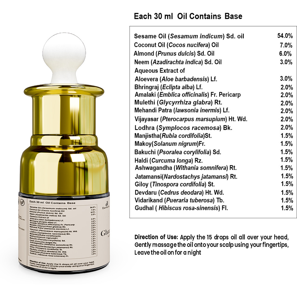 Eternal Life Ghanere Ayurvedic Hair Oil with Bhringraj and Coconut Oil for Scalp Nourishment Enriched with Herbal Ingredients for Smooth and Healthy Looking Daily Hair Care Oil for Men and Women 20ml