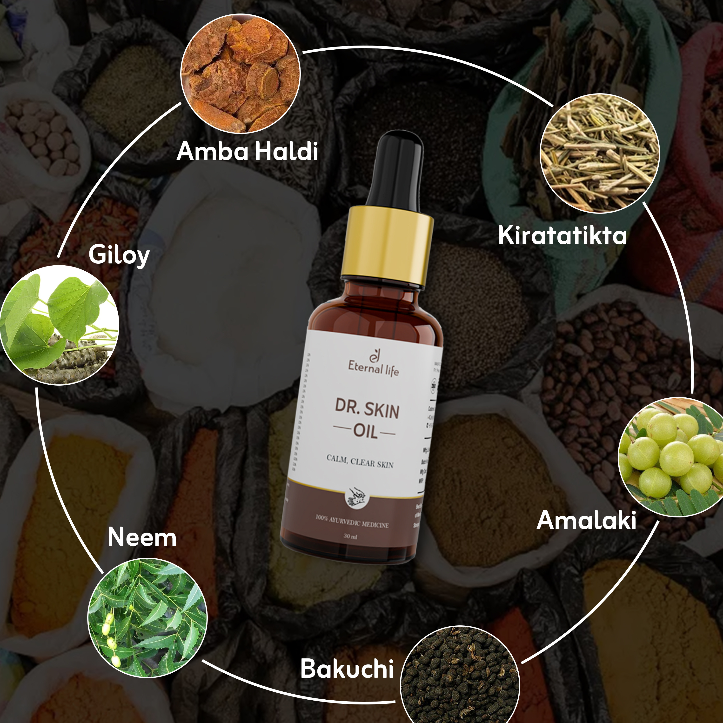 Eternal Life Dr. Skin Oil | Ayurvedic Herbal Oil for Itching Relief, Inflammation Reduction, Allergy Relief, Skin Purification & Moisturization | For Psoriasis, Acne, Eczema & More (Pack of 1, 30 ml)