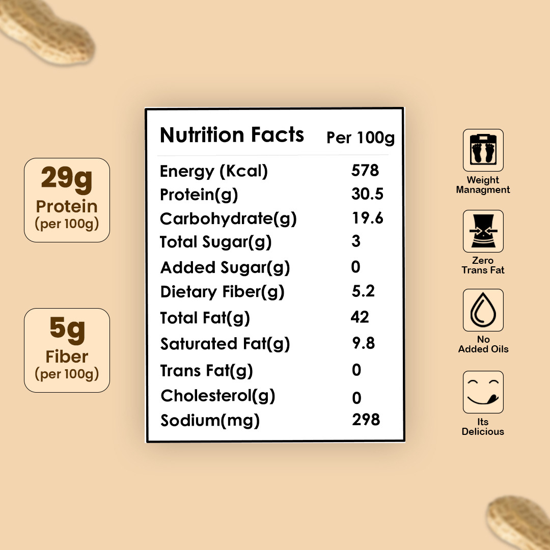 Maska Unsweetened Smooth Peanut Butter ( Gluten Free / Plant Based Protein / Vegan / Vegetarian / Keto Friendly ) (500 g)