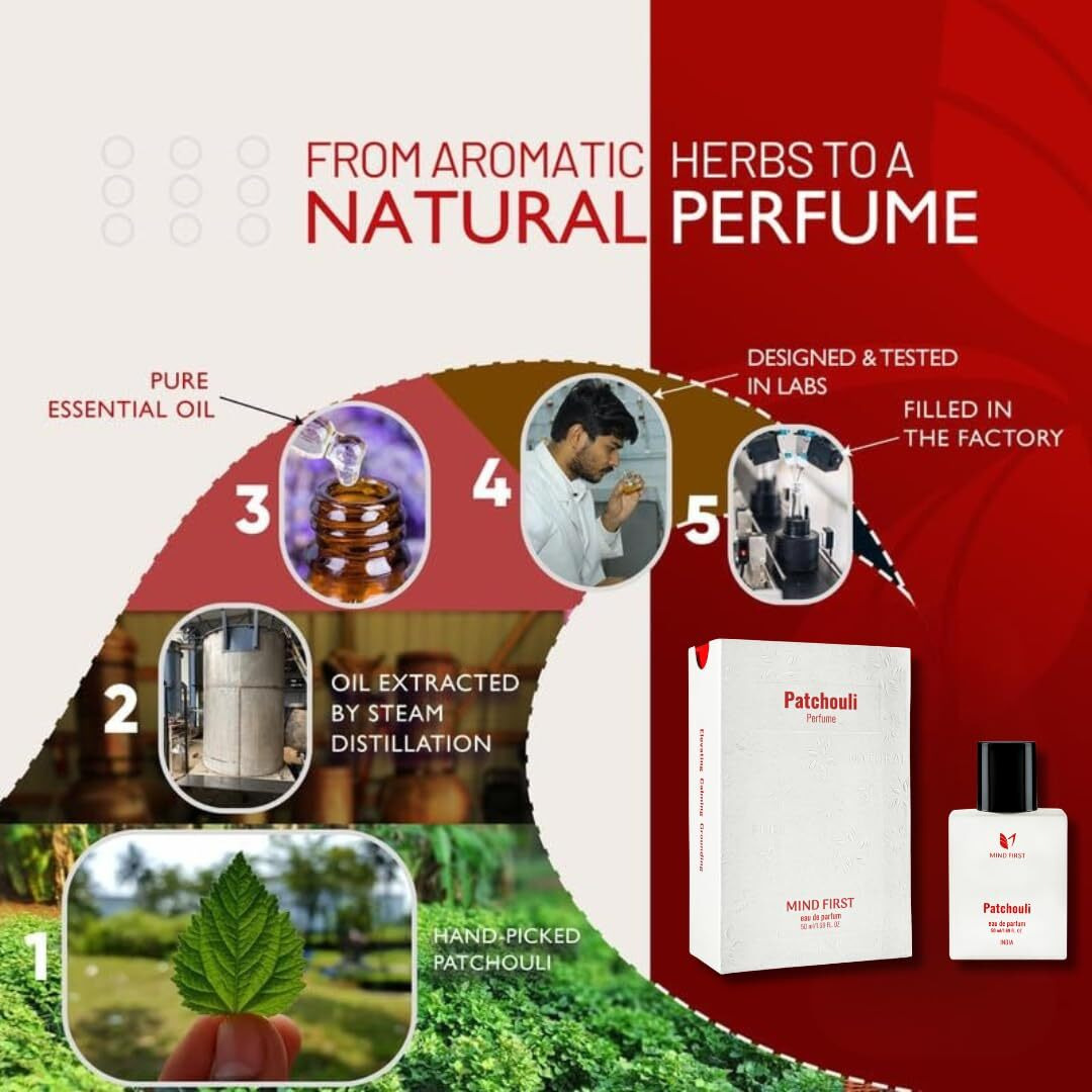 Mind First Patchouli Natural Luxury Perfume 50ml | Made with Essential Oils | Anti-Anxiety & Alertness Booster Fragrance | Long-Lasting Perfume for Men & Women | Ideal for Gifting