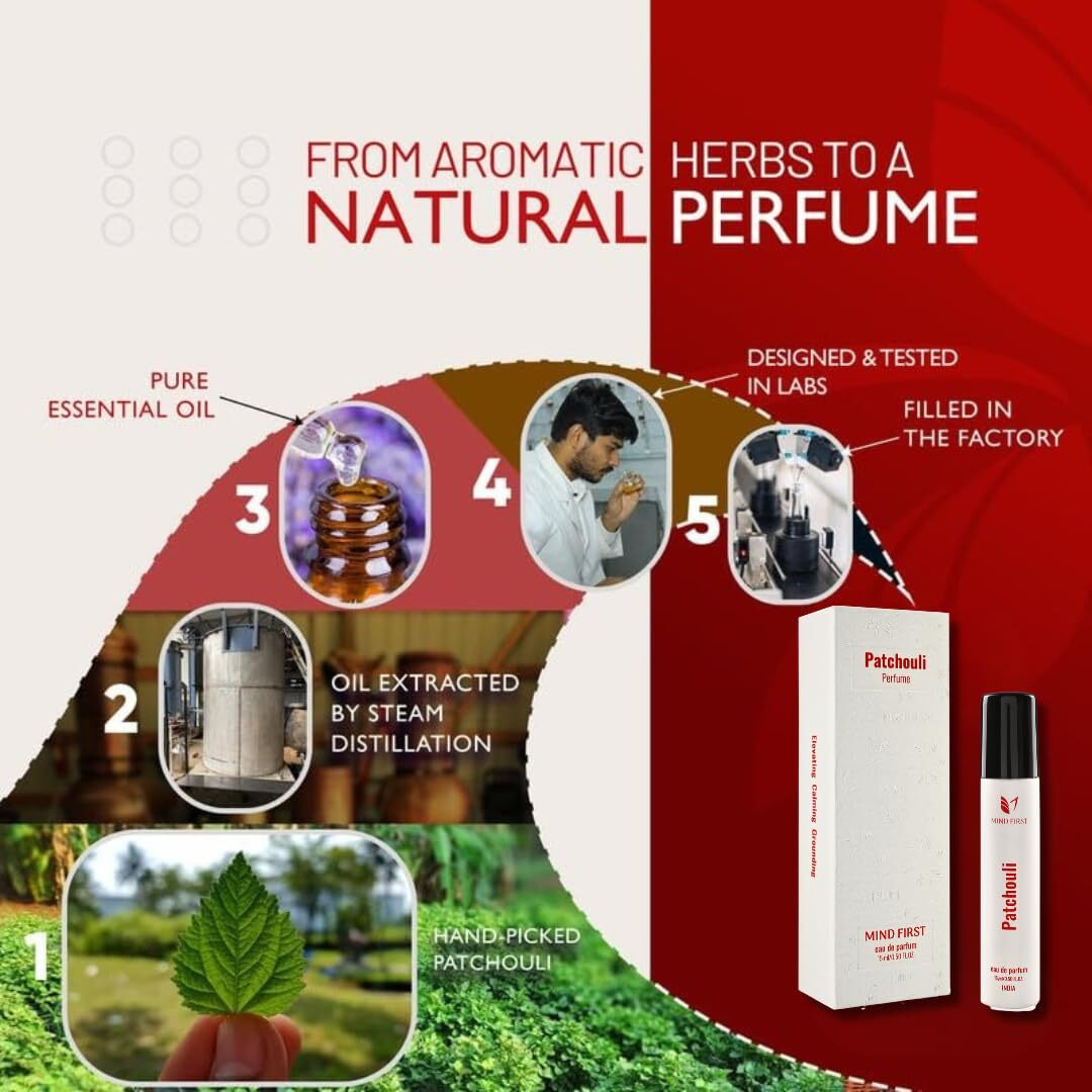 Mind First Patchouli Natural Luxury Perfume 15ml | Made with Essential Oils | Anti-Anxiety & Alertness Booster Fragrance | Long-Lasting Perfume for Men & Women | Ideal for Gifting