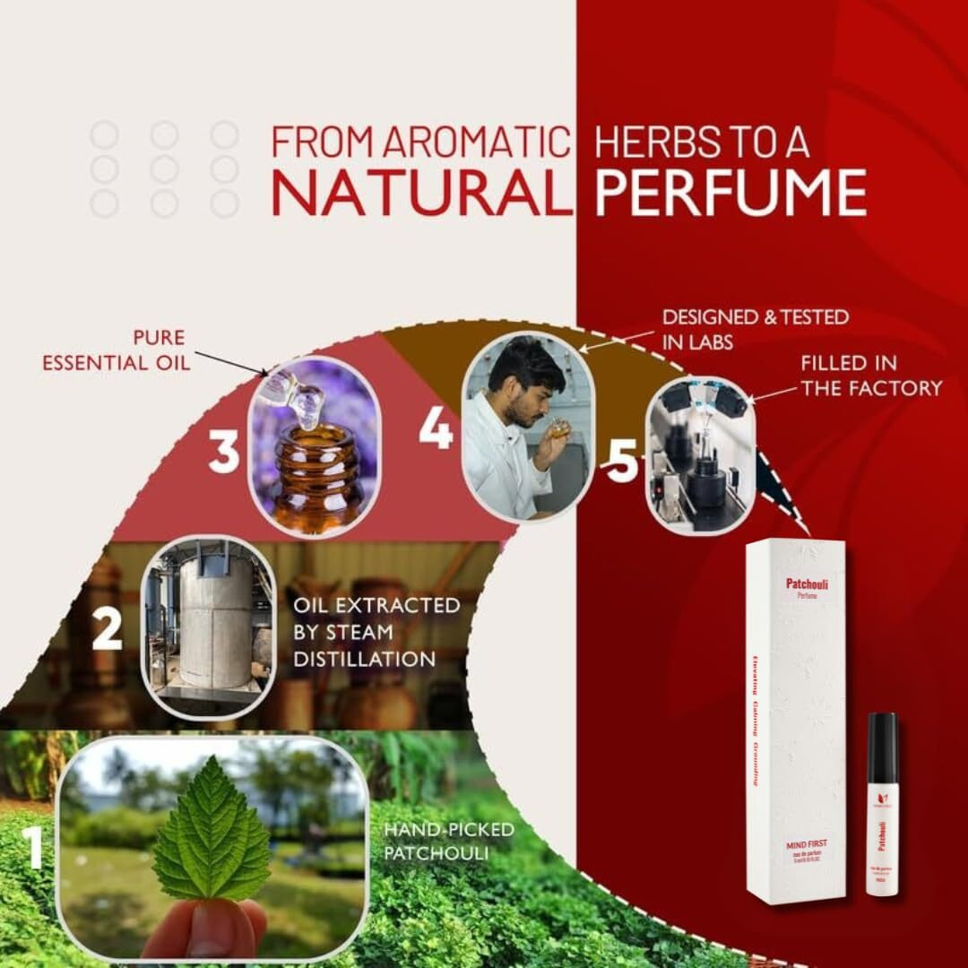 Mind First Patchouli Natural Luxury Perfume 5ml | Made with Essential Oils | Anti-Anxiety & Alertness Booster Fragrance | Long-Lasting Perfume for Men & Women | Ideal for Gifting