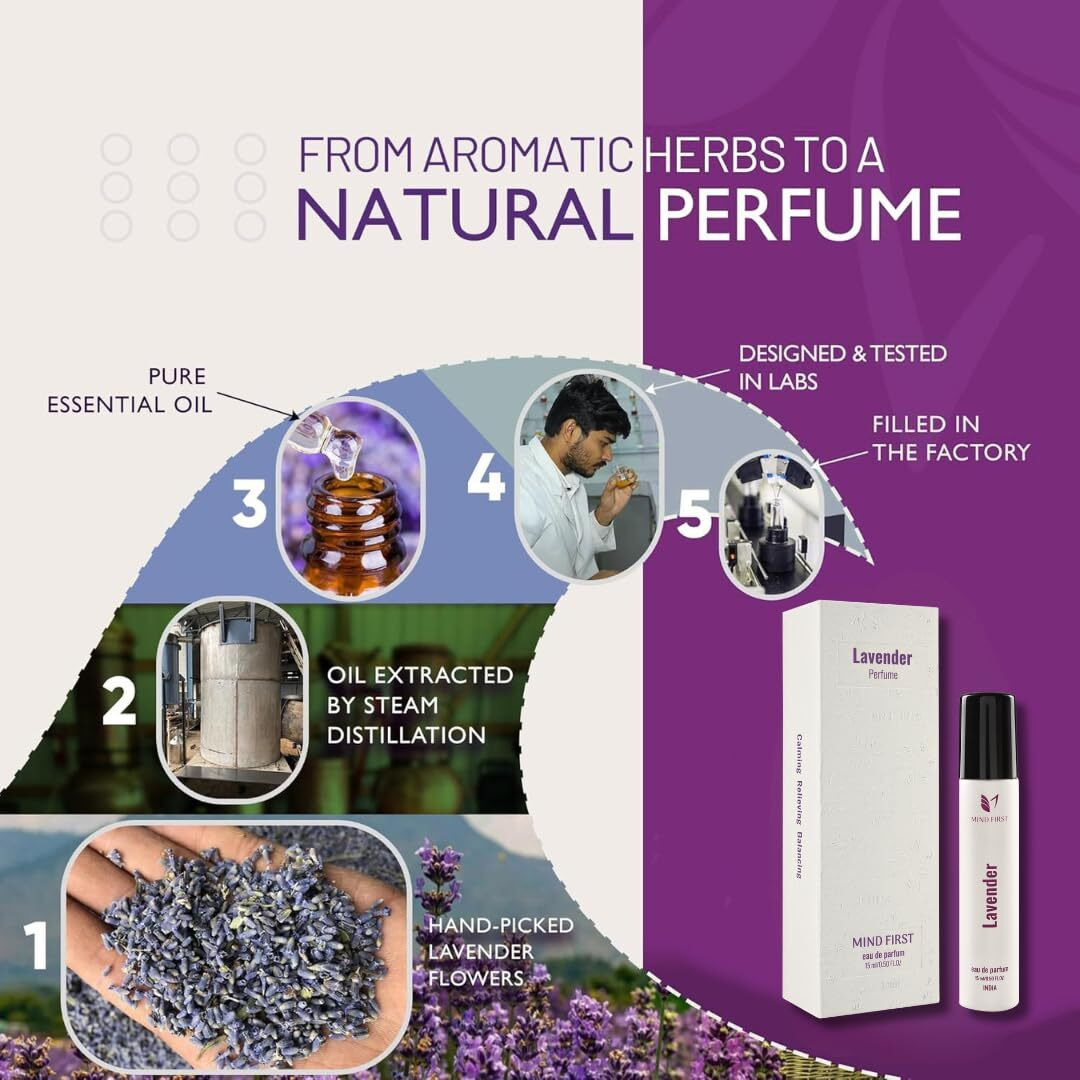 Mind First Lavender Natural Luxury Perfume 15ml | Made with Essential Oils | Calming & Relaxing Fragrance | Long-Lasting Perfume for Men & Women | Ideal for Gifting