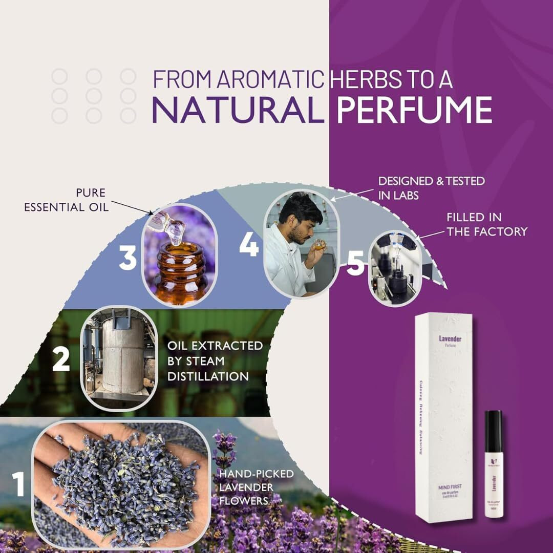 Mind First Lavender Natural Luxury Perfume 5ml | Made with Essential Oils | Calming & Relaxing Fragrance | Long-Lasting Perfume for Men & Women | Ideal for Gifting