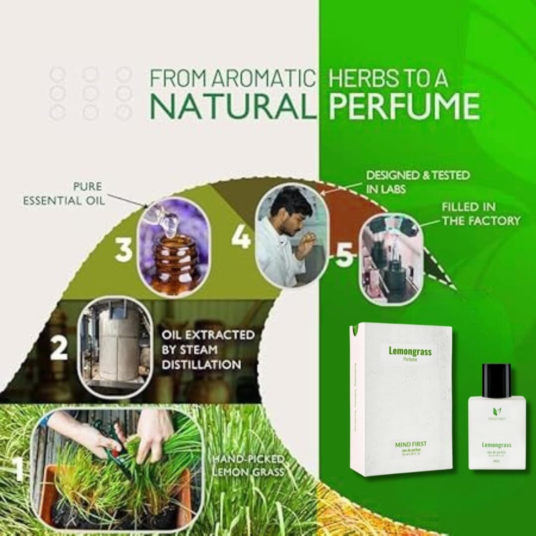 Mind First Lemongrass Natural Luxury Perfume 50ml | Made with Essential Oils | Anti-Anxiety & Cheerfulness Booster Fragrance | Long-Lasting Perfume for Men & Women | Ideal for Gifting