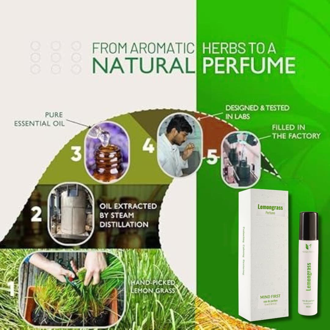 Mind First Lemongrass Natural Luxury Perfume 15ml | Made with Essential Oils | Anti-Anxiety & Cheerfulness Booster Fragrance | Long-Lasting Perfume for Men & Women | Ideal for Gifting