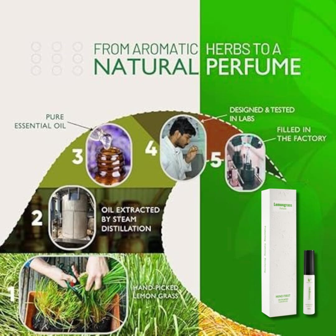 Mind First Lemongrass Natural Luxury Perfume 5ml | Made with Essential Oils | Anti-Anxiety & Cheerfulness Booster Fragrance | Long-Lasting Perfume for Men & Women | Ideal for Gifting