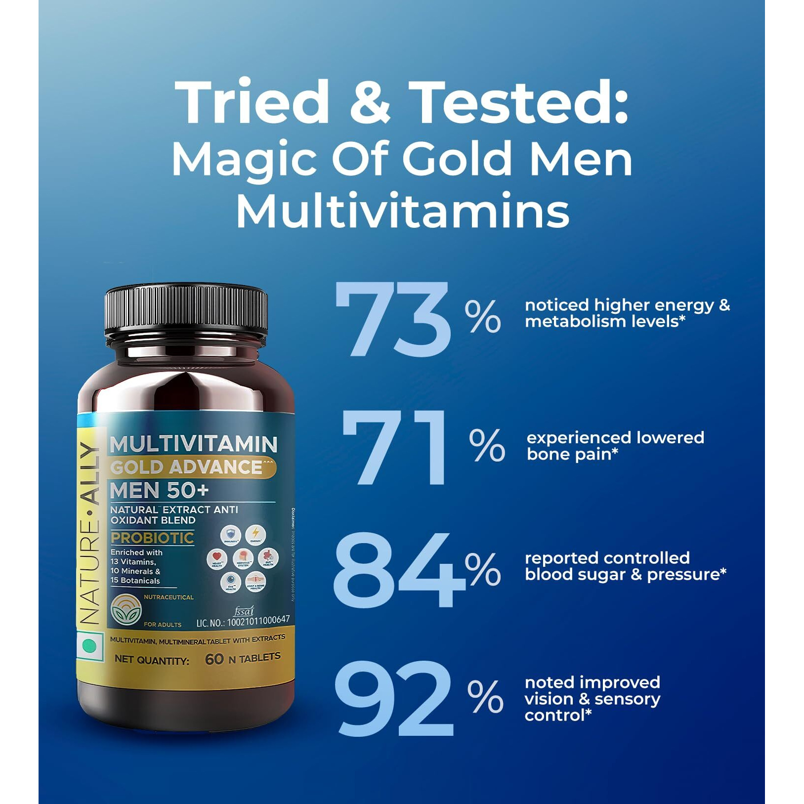 NatureAlly Multivitamin for Senior Men 50+ Age with Calcium, Vitamin D3 & 44 other Nutrients for Overall Health, Strong Joints, Heart Health, Anti-oxidants with Brain, Eye & Energy Blend Pack of 60 Tablets