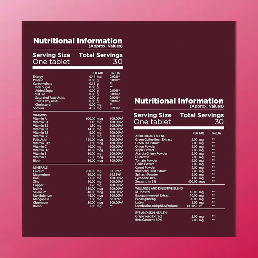 NatureAlly Multivitamin for Senior Women 50 Plus Age with Calcium, Vitamin D3 and 44 other Nutrients for Overall Health, Probiotic, Strong Joints, Heart Health, Anti-oxidants with Brain, Eye and Energy Blend(60 Tablets)