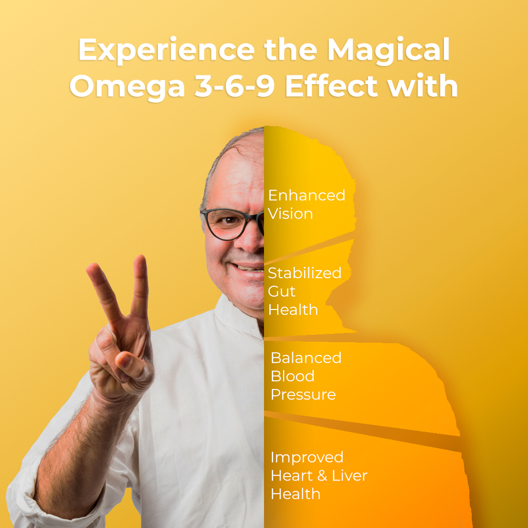 OmegaBoost  Vegan Plant-Based Omega 3-6-9 with 1000mg Flaxseed Oil