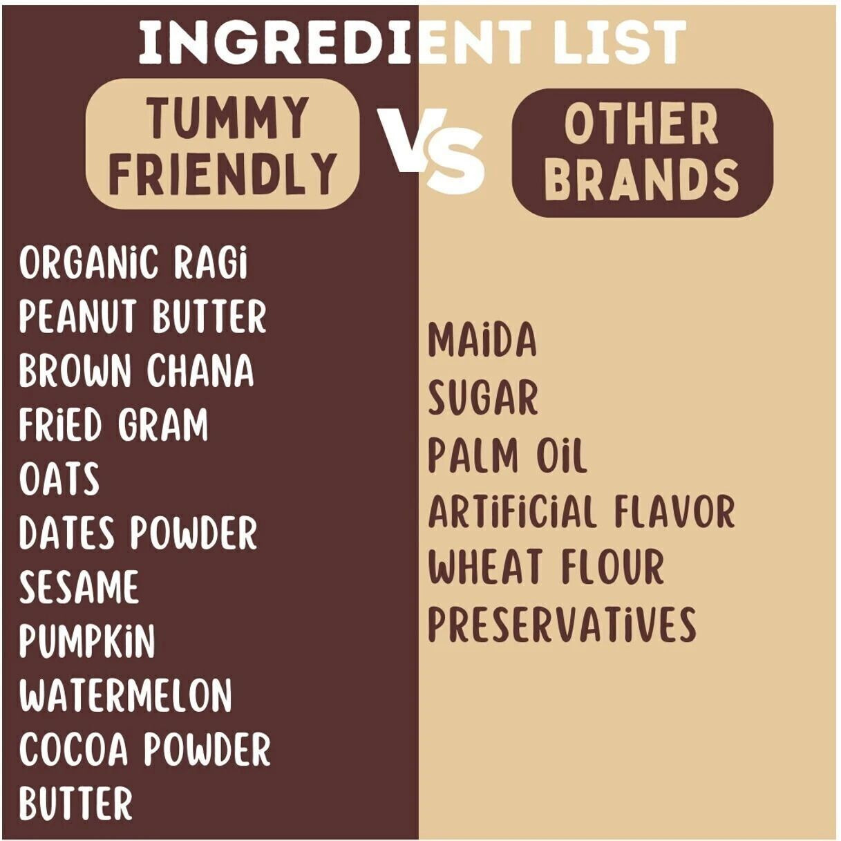 TummyFriendly Foods Baby Snacks 200 g