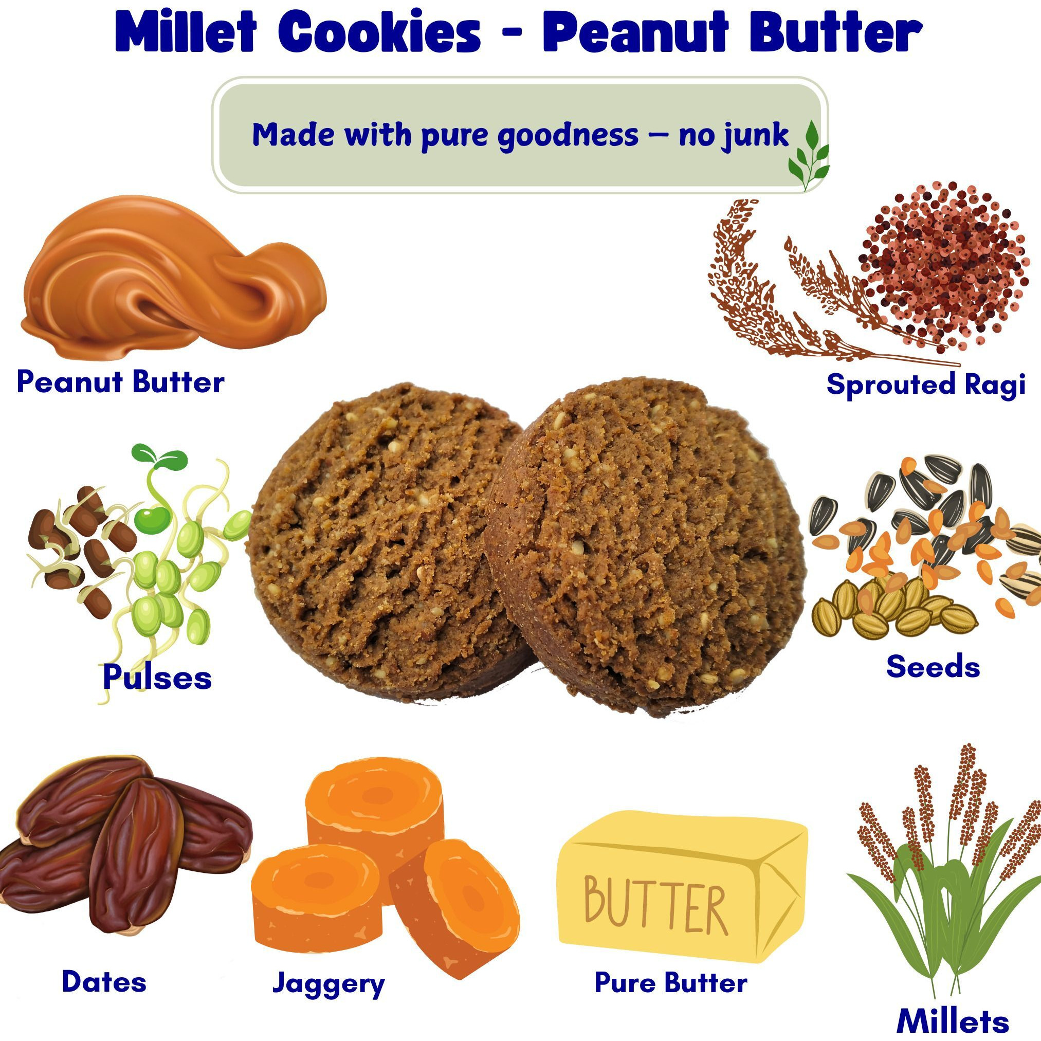 TummyFriendly Foods Baby Snacks 200 g