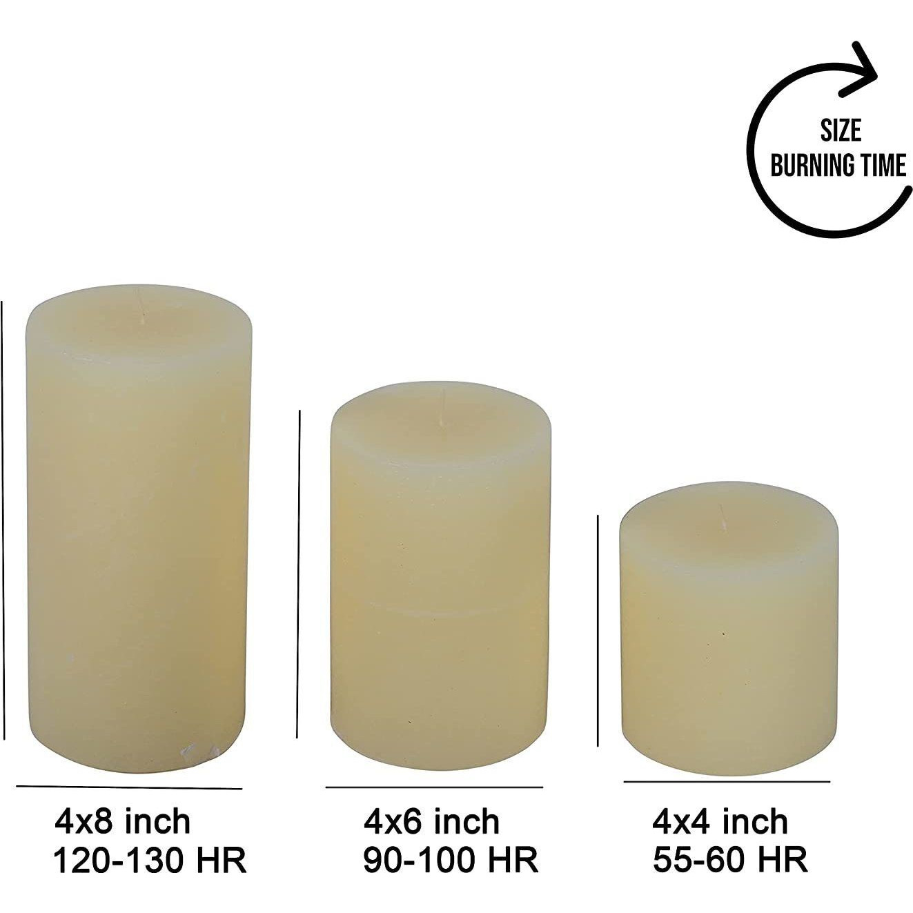 Aura Home Fragrances Unscented Paraffin & Palm Wax Blend Round Pillar Candles, Pack of 3 Candle (White, Pack of 3)
