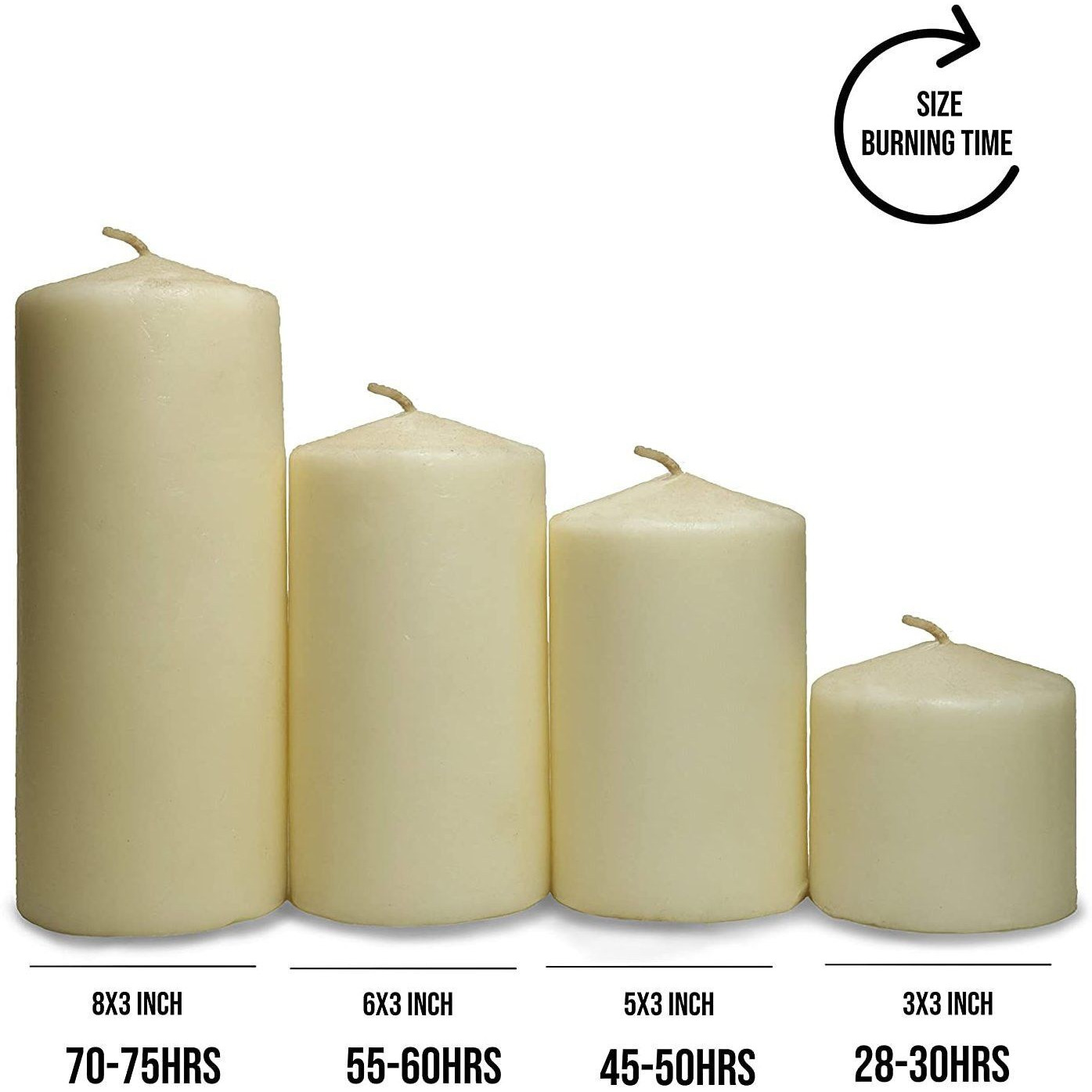 Aura Home Fragrances Long Pillar Candles Set of 4 Different Sizes for Home Decor (Ivory, Pack of 4) Candle (Yellow, Pack of 4)