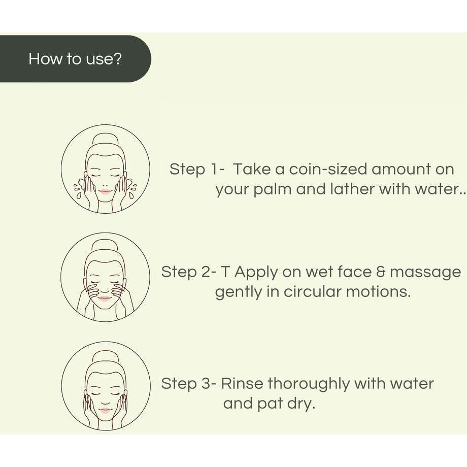 PP_Aquaxyl Face Wash