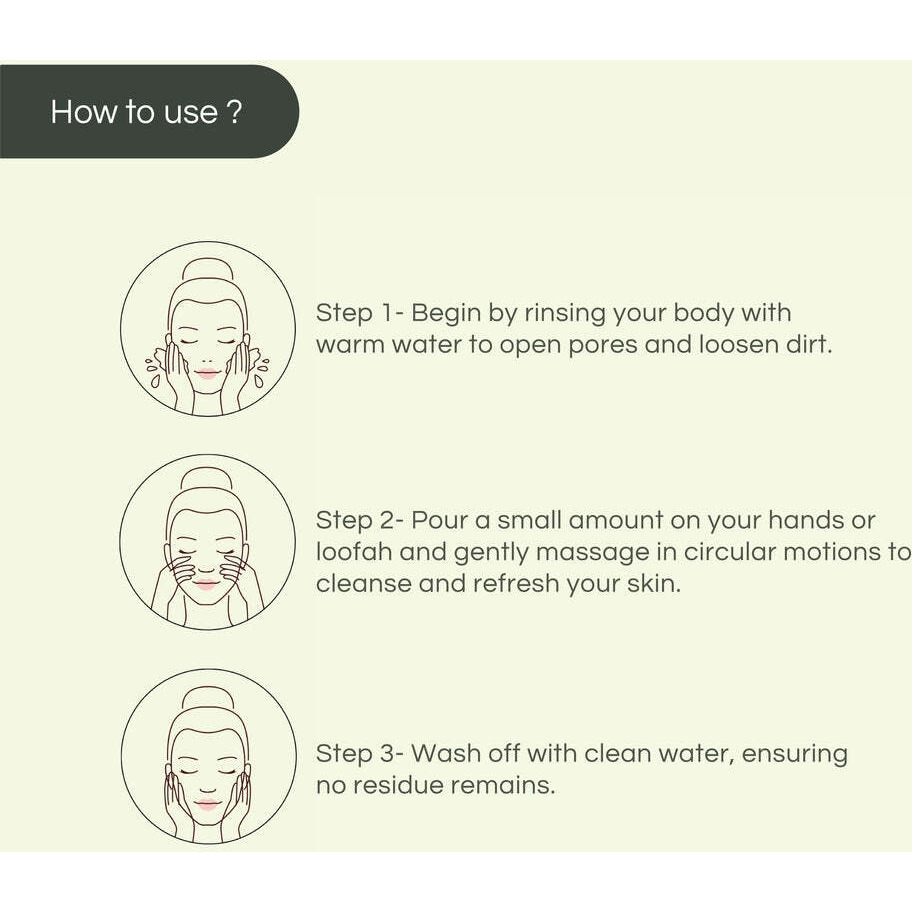 PP_Secret Blush Body Wash