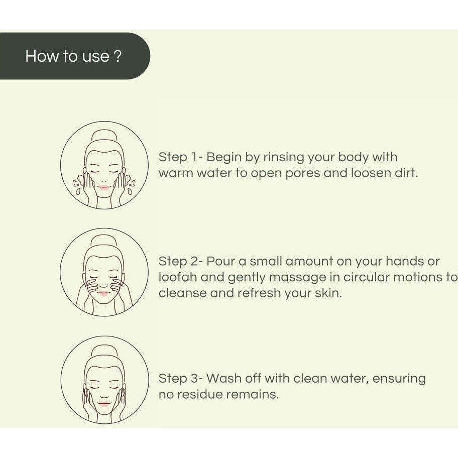 PP_Serenity Body Wash