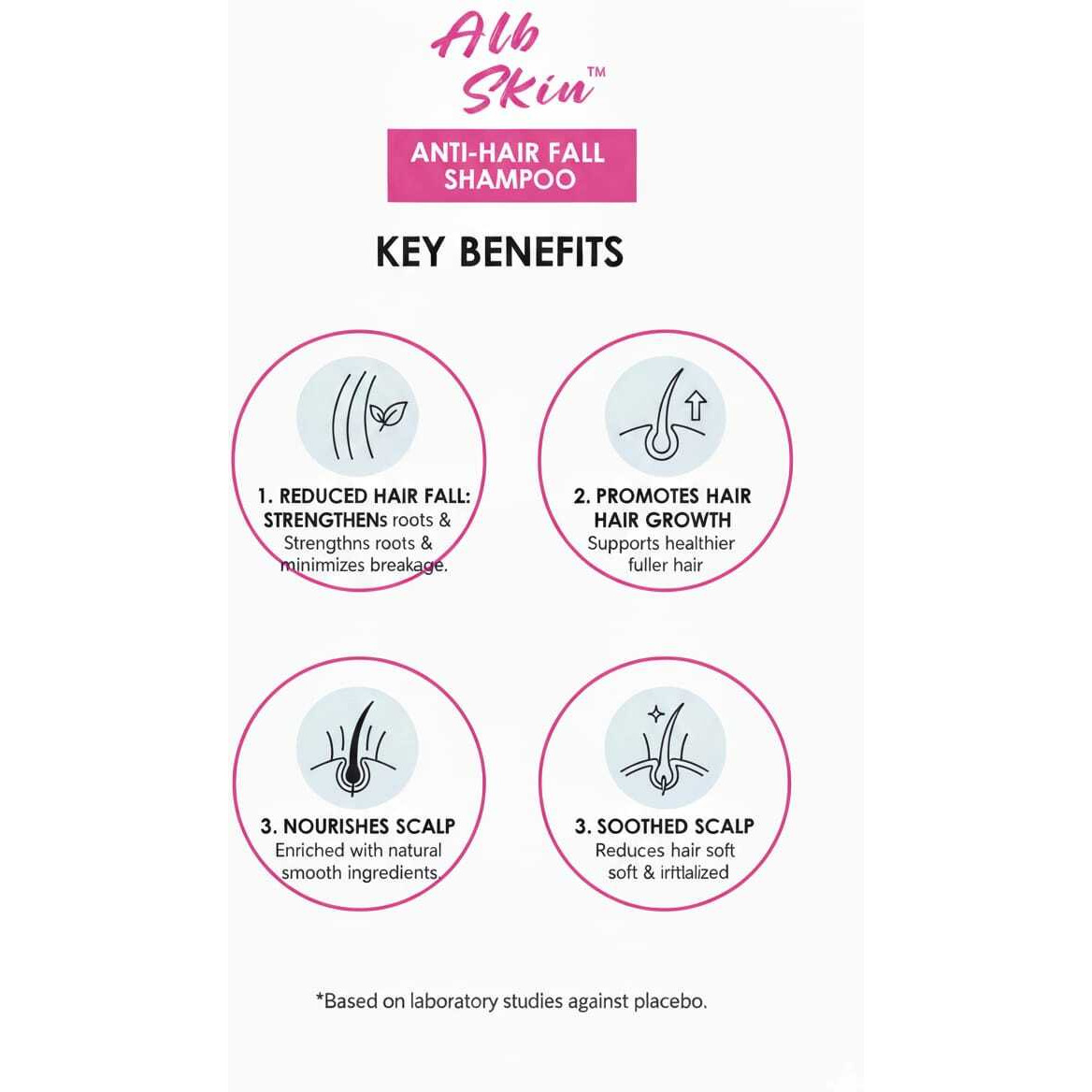 Anti-Hair Fall Shampoo 200ml