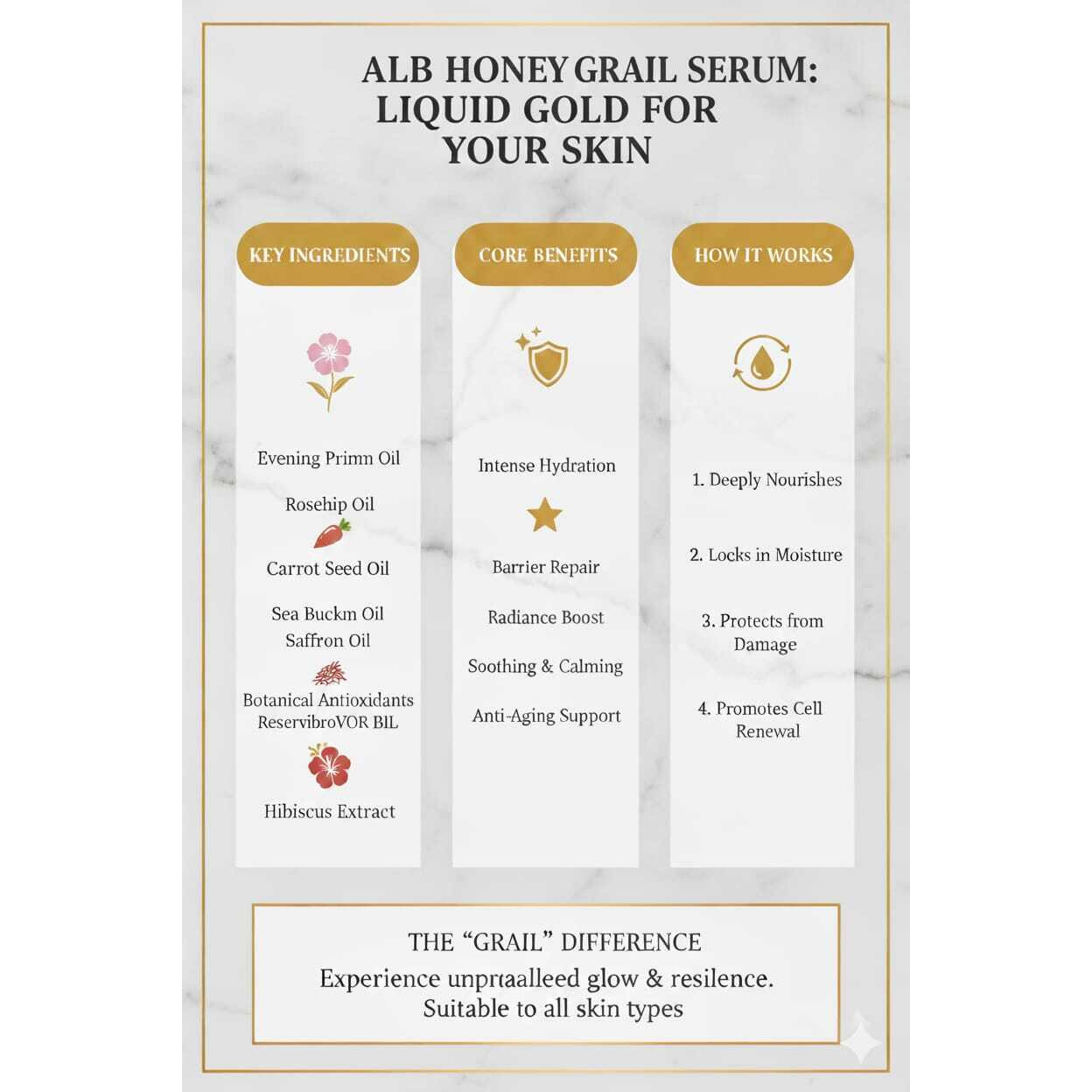 Honey Grail Serum (Yellow)