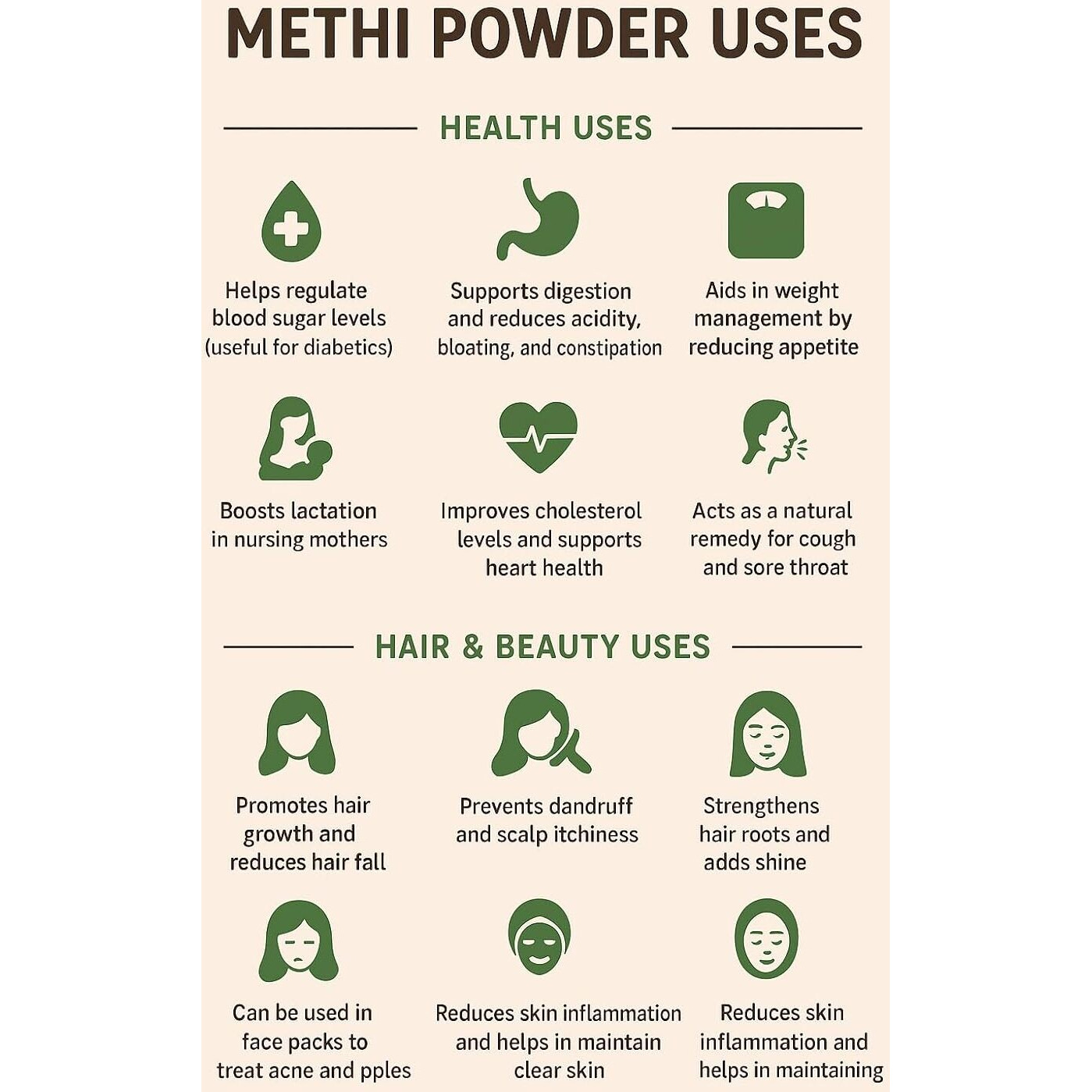 The Forest Herbs Natural Care From Nature Methi Dana Seeds Powder (Fenugreek) 200g For Eating, Hair Growth and Skin Care