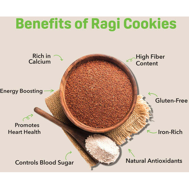 Ragi Mini Cookies Combos