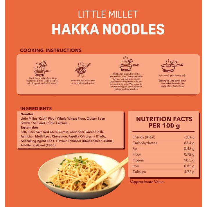 Little Millet Hakka Noodles Combo