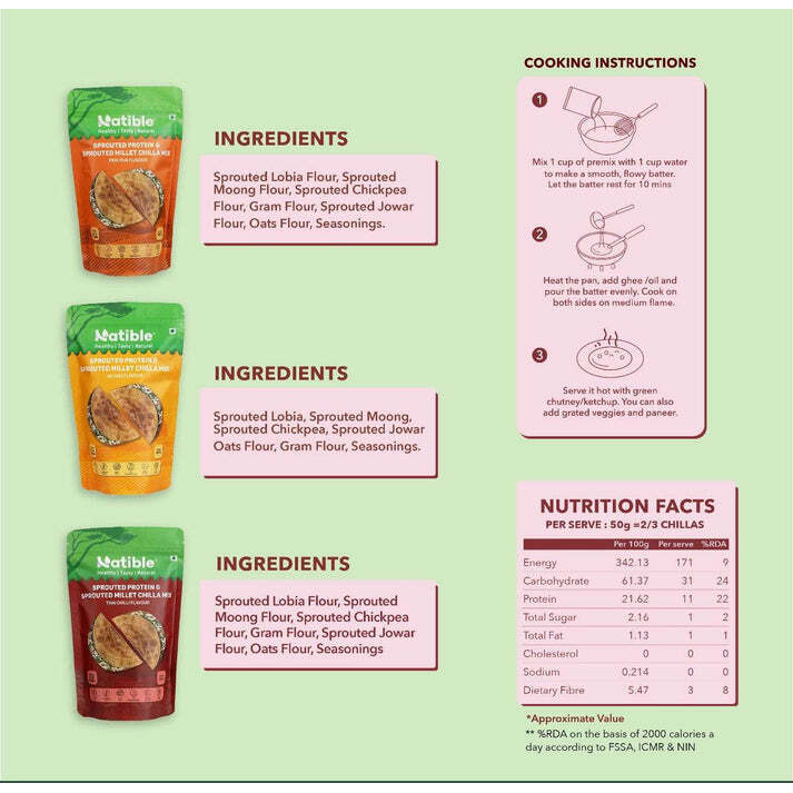 Sprouted Protein and Sprouted Millet Chilla Mix - Combo Pack of 3 (Achari, Thai Chilli &amp Peri Peri Flavour)