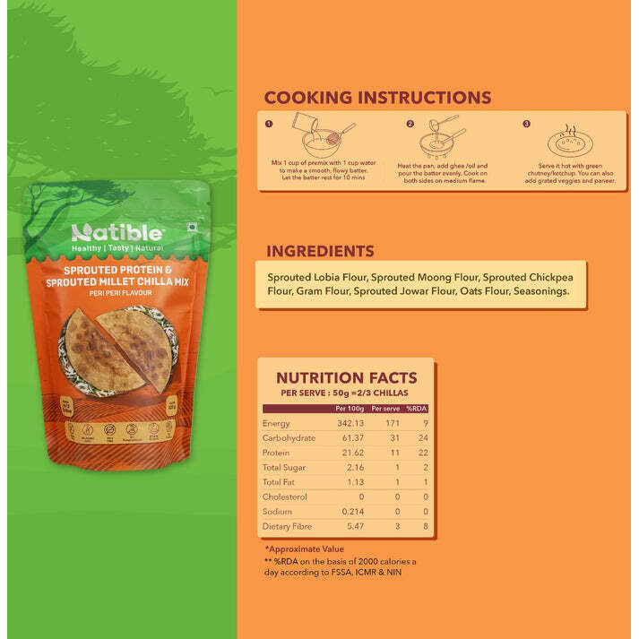 Sprouted Protein and Sprouted Millet Chilla Mix - Combo Pack of 2 (Peri Peri Flavor)