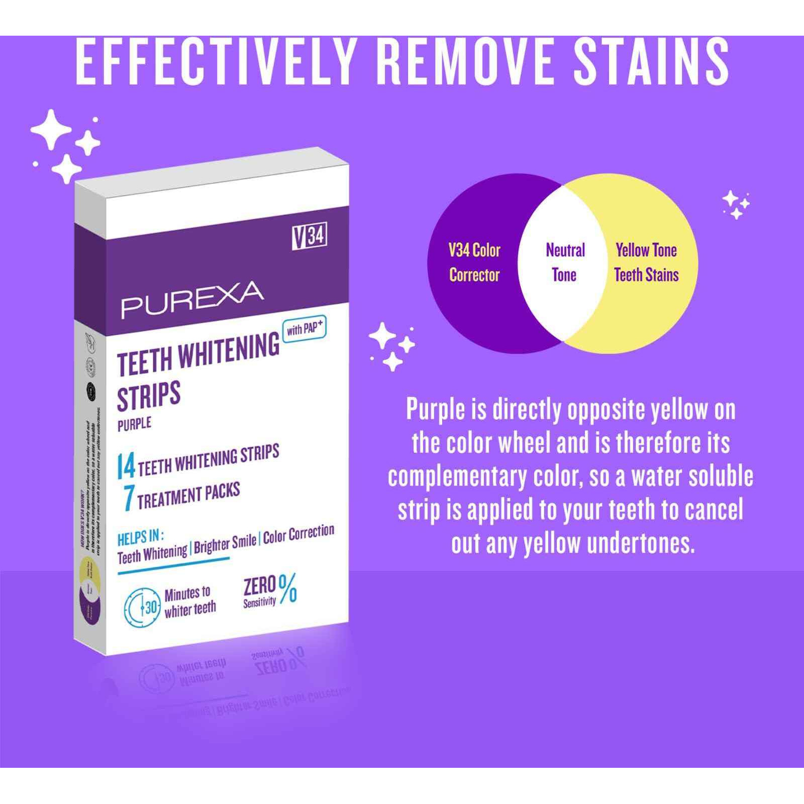 PUREXA V34 Teeth Whitening Strips with PAP+ | 7 Strips for 14 Applications | Enamel Safe & Sensitivity Friendly Whitening Strips for Teeth Stain Removal