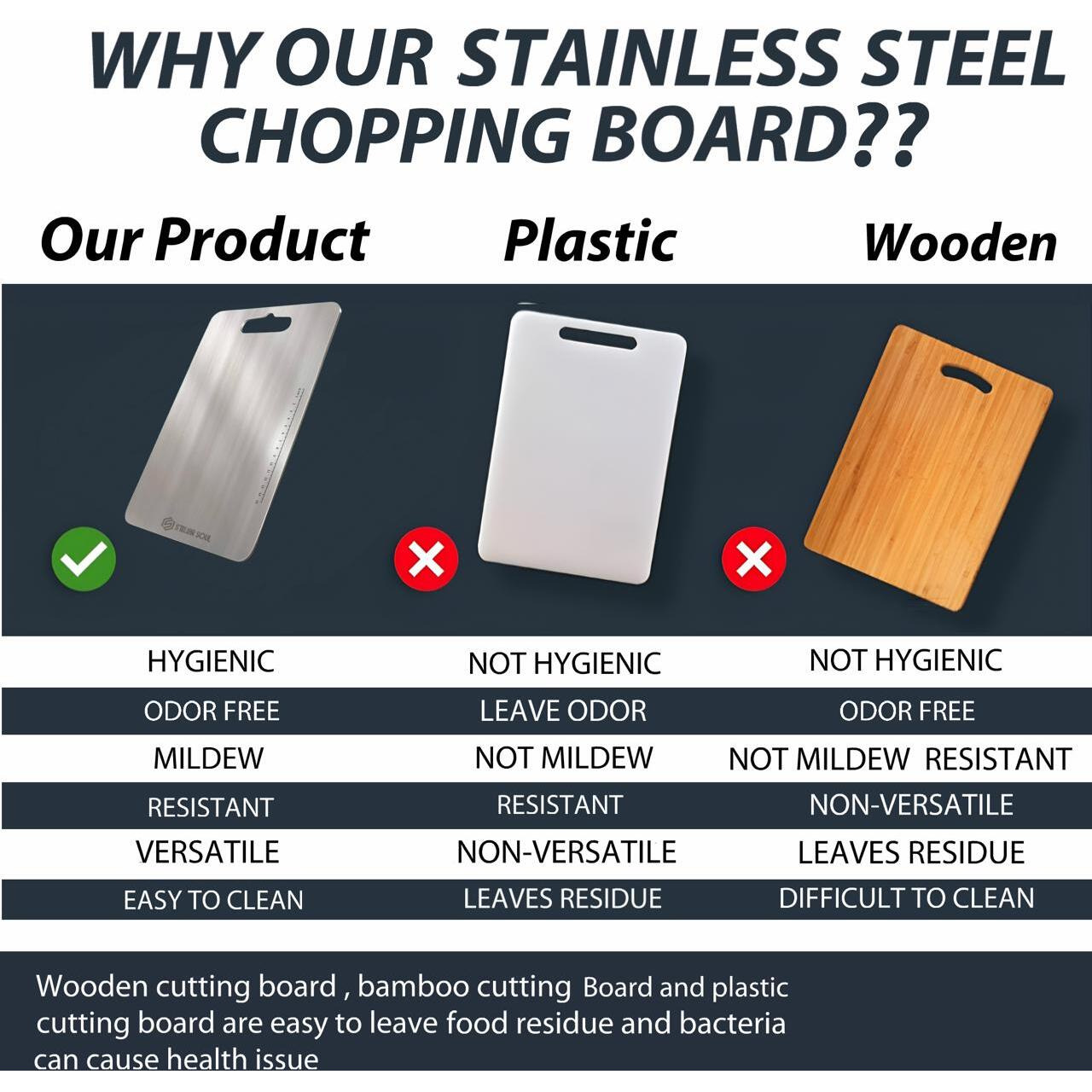 Stellar Soul Premium 304 Stainless Steel Chopping Board 35.5 x 25 cm