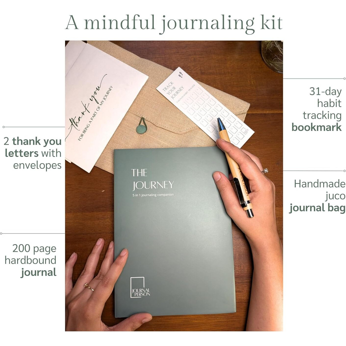 THE JOURNEY | 5-in-1 Guided Journal