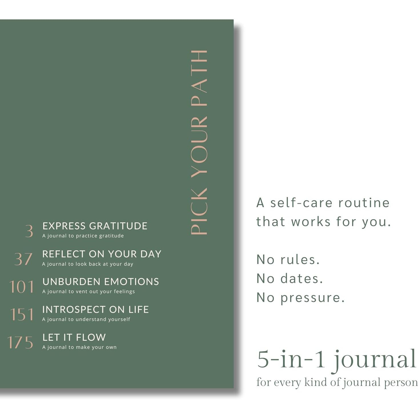 THE JOURNEY | 5-in-1 Guided Journal