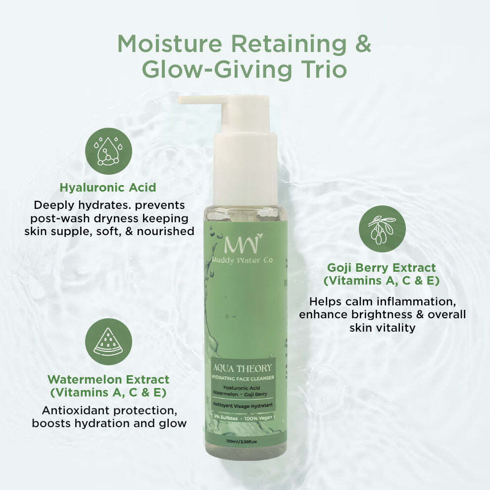 Aqua Theory - Hydrating Face Cleanser
