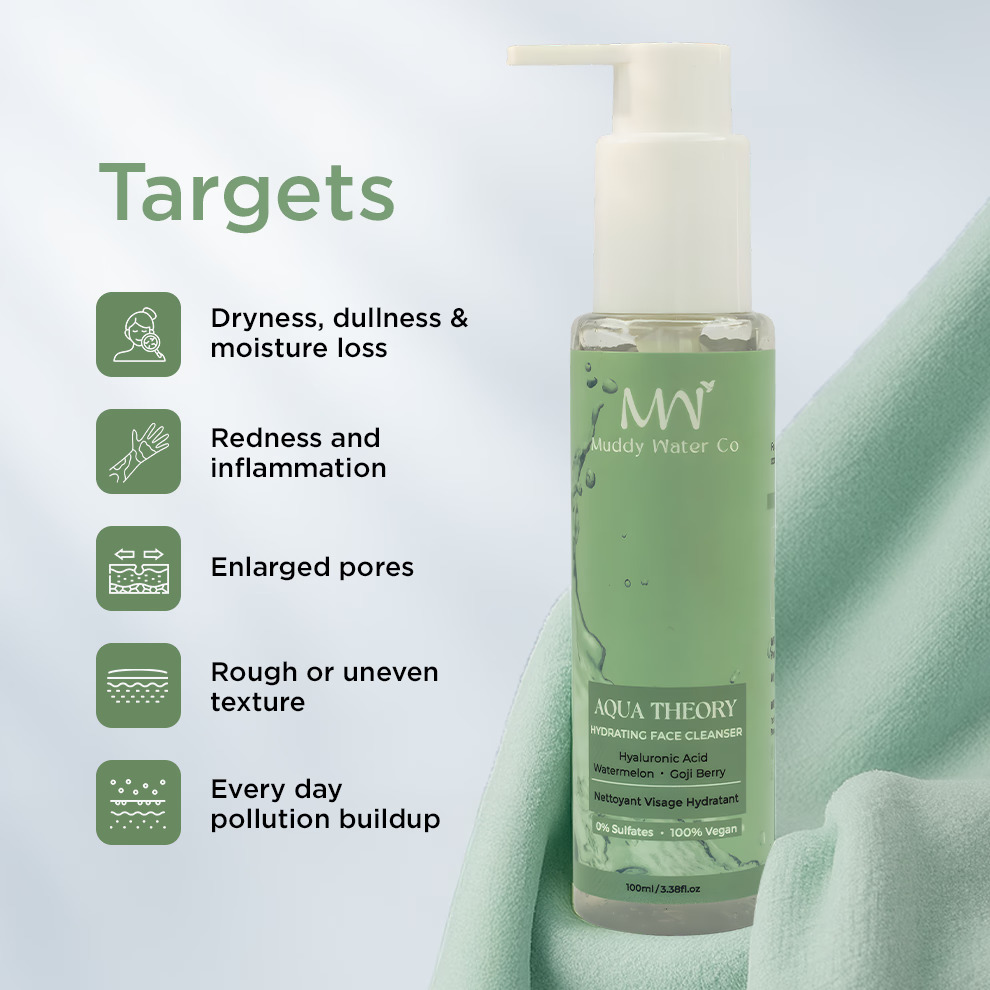 Aqua Theory - Hydrating Face Cleanser