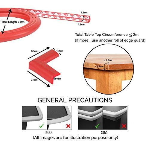 Safe-O-Kid - Unique High Density L-Shaped 2 mtr Long Mini 4 Edge Guard with 16 Corner Cushions - Red (Size Pack of 4)