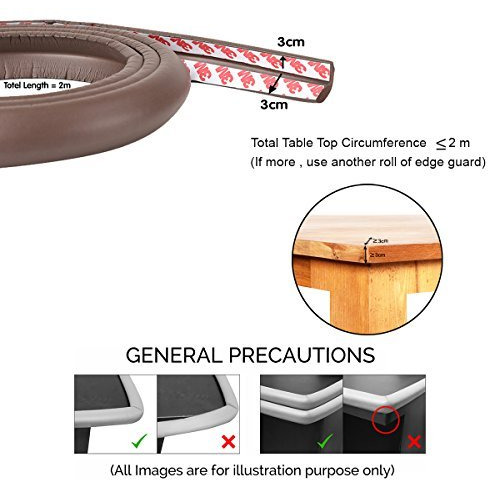 Safe-O-Kid Unique High Density L-Shaped 2 mtr Long Large Edge Guard Strip