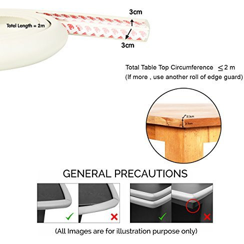 Safe-O-Kid - Unique High Density L-Shaped 2 mtr Long Large 4 Edge Guard Strips (Size Pack of 4)