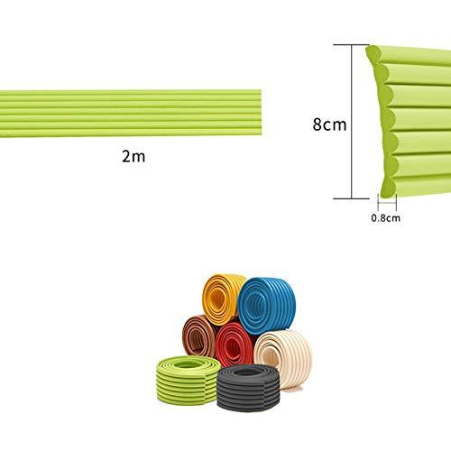 Safe-O-Kid- Pack of - 1 Unique High Density- Prevents from Head Injury Multi-Functional 2 Meter Edge Guard - Black (Size Pack of 1)