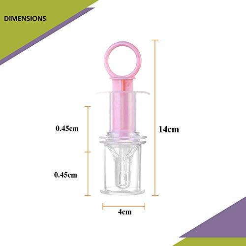 Safe-O-Kid- Pack of 2-High Quality, BPA Free Silicone Liquid Medicine Feeder/Dropper with Box for Baby- Pink (Size Pack of 2)