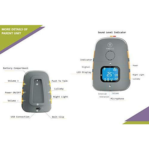 Safe-O-Kid Premium Quality Audio Baby Monitor with Batteries, Covers Up to 1000 FT Area, LED Indicator, 2 Way Communication, Digital & Wireless- Grey (Size Pack of 1)
