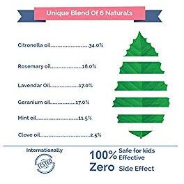 Safe-O-Kid Pack of 72(+6 Free) Baby Yellow Color Mosquito Repellent Patches (Size Pack of 72 + 6)