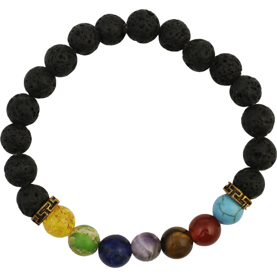 chakra bacelet